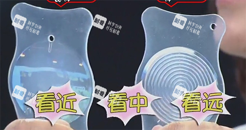 三焦晶体模型示意图 三焦晶体模型示意图