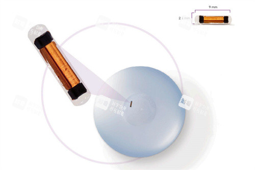 Motiva假体内置芯片尺寸