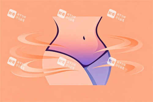 腰腹塑形吸脂卡通图 腰腹塑形吸脂卡通图