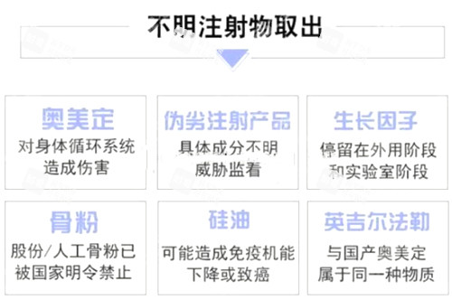 不明注射物取出 不明注射物取出