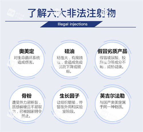 六大非法注射物 六大非法注射物