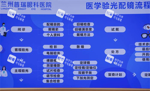 兰州普瑞眼科医院验光流程
