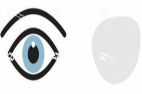 遮盖眼睛示意图