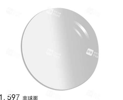 尼康SEE DRIVE系列镜片示意图