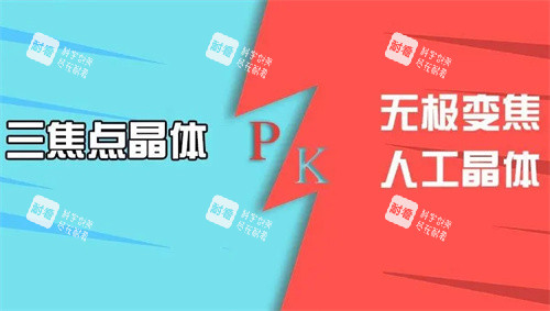 无极变焦人工晶体和三焦点晶体对比 无极变焦人工晶体和三焦点晶体对比