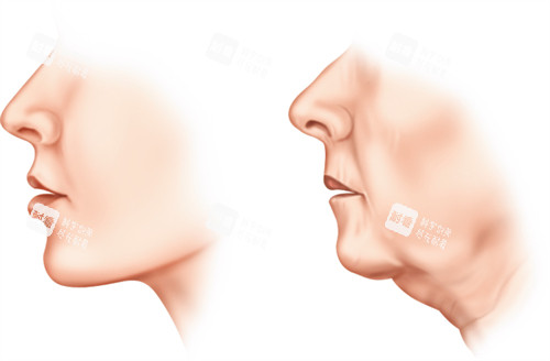 大连航天医院皮肤科简介？背景技术硬，痤疮、湿疹等皮肤病诊疗可靠，口碑扎实