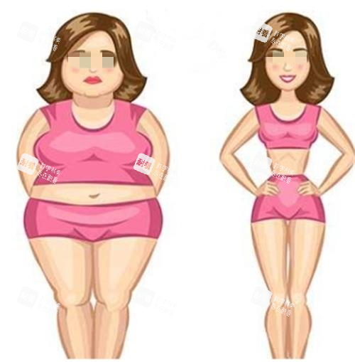 吸脂手术对比图