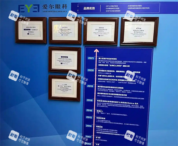 爱尔眼科发展经历