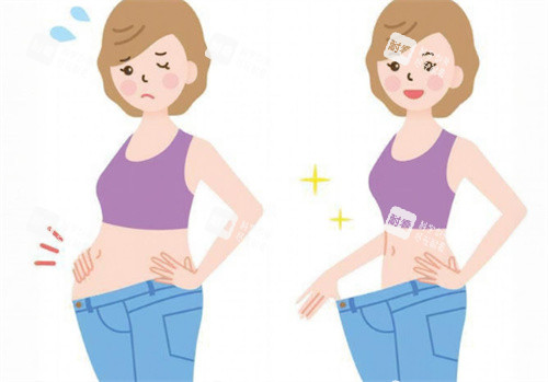 腰腹吸脂 腰腹吸脂