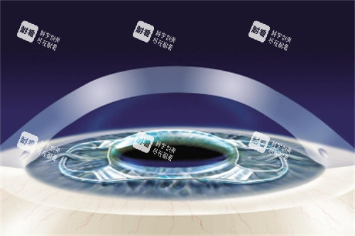 ICL晶体4 ICL晶体4