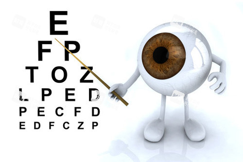 眼科视力检查图