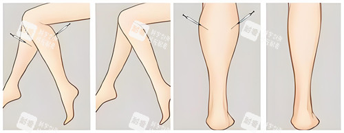 腿部吸脂手术前后对比动画图