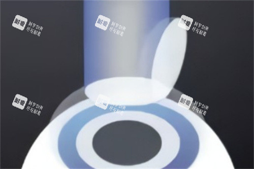 半飞秒准分子激光切削角膜 半飞秒准分子激光切削角膜