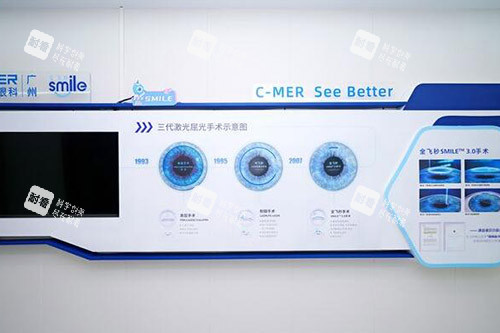广州希玛林顺潮眼科屈光手术