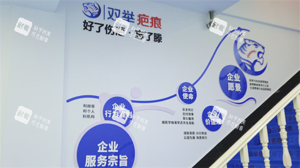 哈尔滨双举专科门诊部海口