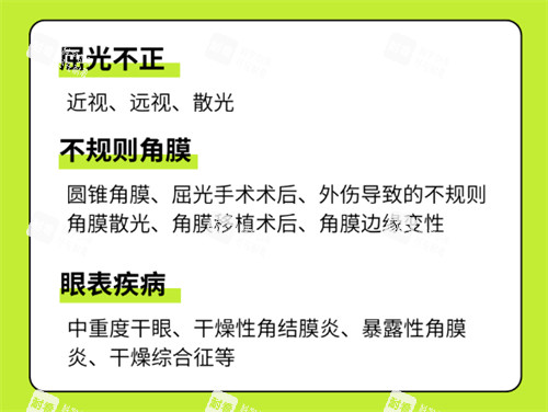 巩膜镜适合人群