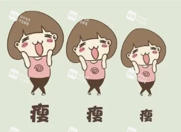 吸脂手术动画图