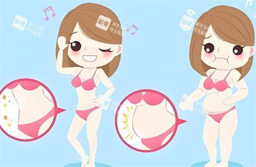 腰腹环吸卡通对比 腰腹环吸卡通对比