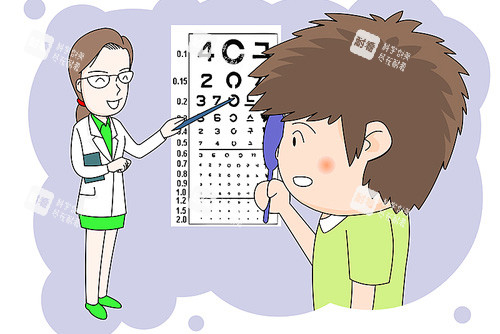 眼睛视力检查卡通图