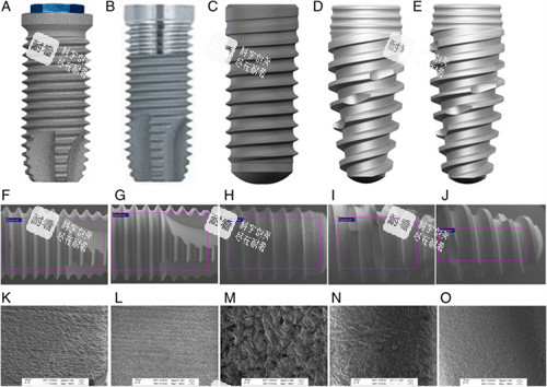 美国3I种植牙于其他植体对比