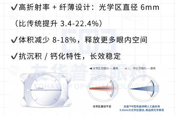 龙晶人工晶体对比差异