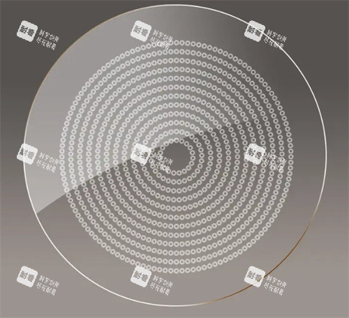 多点离焦镜片图示 多点离焦镜片图示