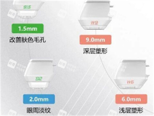 双逆博士不同探头的功效图解 双逆博士不同探头的功效图解
