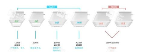双逆博士炮头的类型 双逆博士炮头的类型