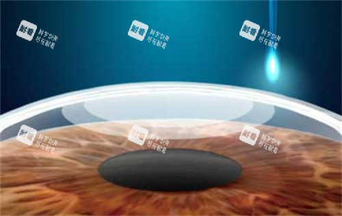 474医院眼科预约挂号电话告知!0991-5954*|有独立眼科大楼实力强|各类复杂疑难眼病治疗