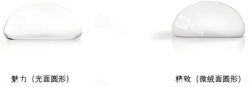 曼托假体圆形系列