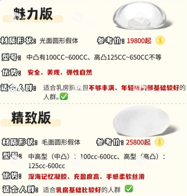 曼托假体隆胸的价格与优势图解