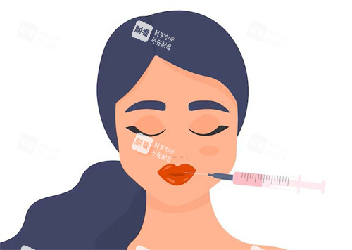 唇部注射美容