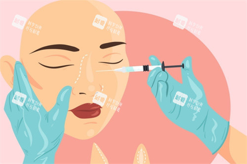 隆鼻注射卡通图