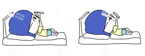 不正确的用眼 不正确的用眼