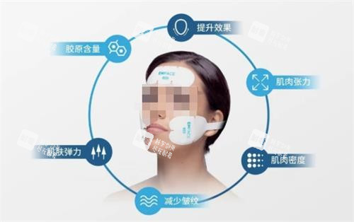 emface 美菲斯作用