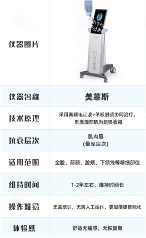 EMFACE美菲斯介绍