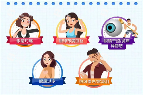 睑板腺疏通适合人群