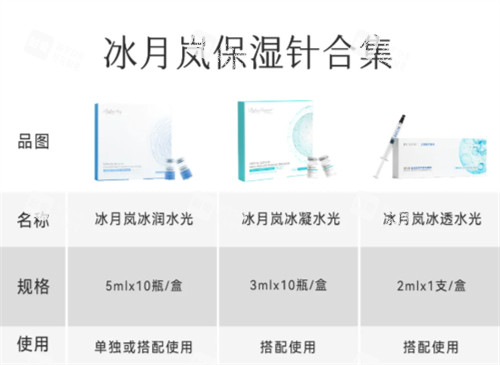冰月岚保湿针合集