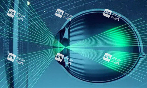 星趣控镜片示意图 星趣控镜片示意图