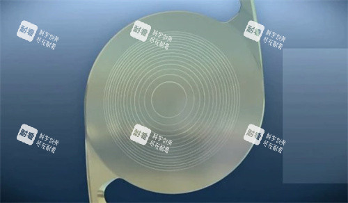 多焦晶体 多焦晶体