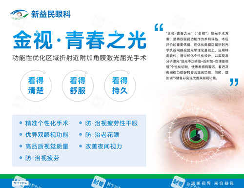 临沂新益民眼科医院金视青春之光图 临沂新益民眼科医院金视青春之光图