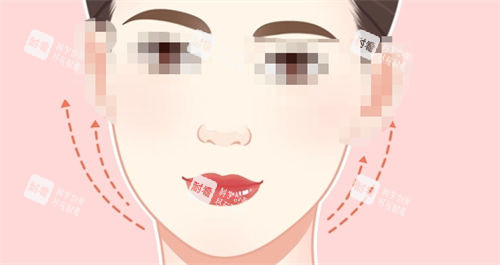 拉皮手术后面部提拉示意图.jpg 拉皮手术后面部提拉示意图.jpg