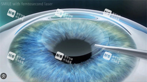 同仁眼科人工热线电话号码010-58266699,同仁眼科人工客服中心预约挂号+价格地址询问！