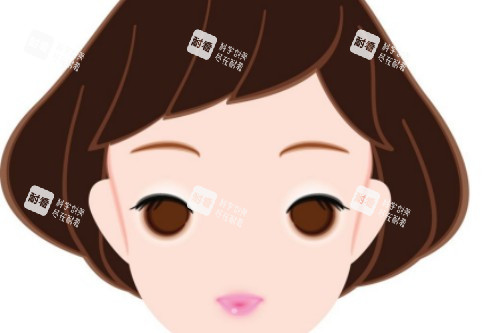 双眼皮手术前后对比卡通 双眼皮手术前后对比卡通