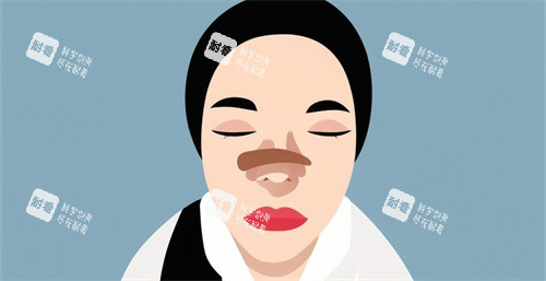 隆鼻手术后肿胀动画