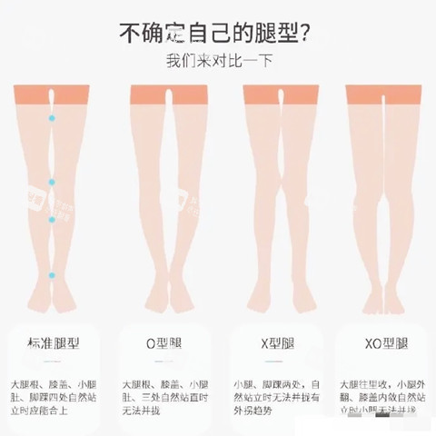 腿型矫正图
