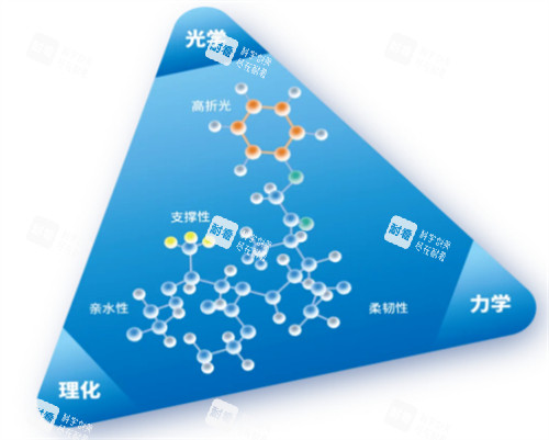 龙晶晶体结构 龙晶晶体结构