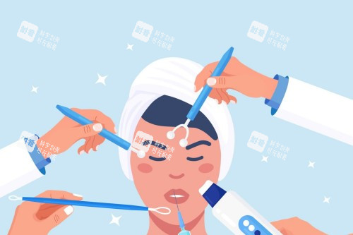 面部注射宣传图示