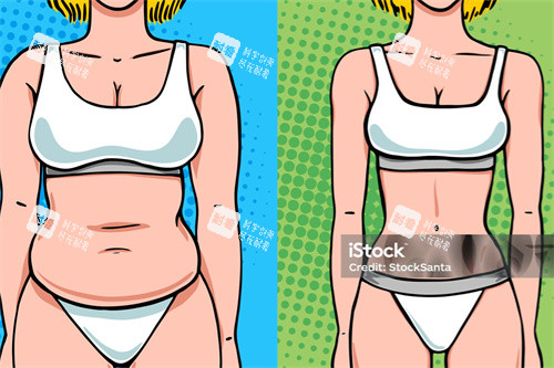 腹部吸脂