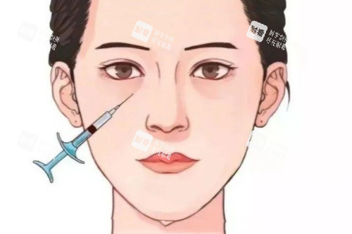 眼部注射卡通图